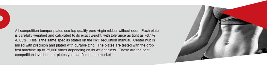 Competition plates